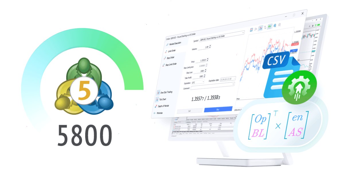 MetaTrader5_MT5_官方网站入口：MetaTrader 5 平台更新 Build 5800：重新设计的交易对话框以及 MetaEditor 中改进的 CSV 操作功能（封面配图）
